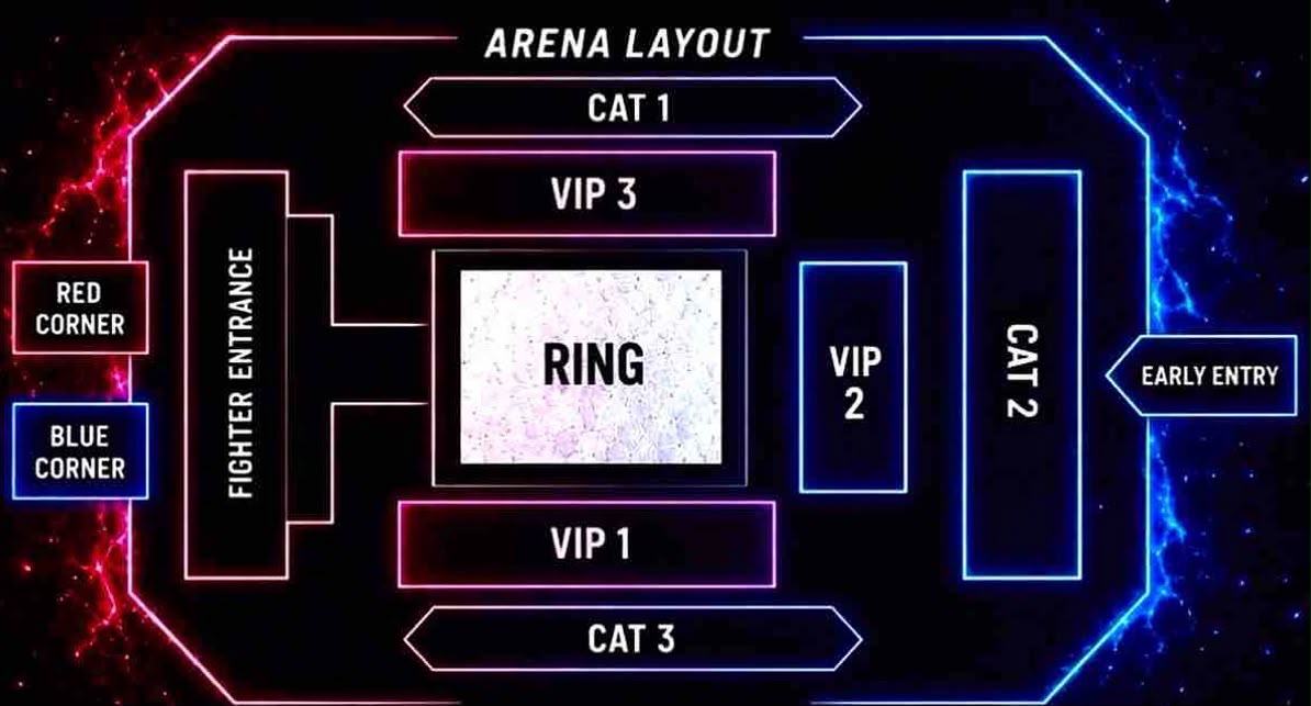 Denah arena TKKEN